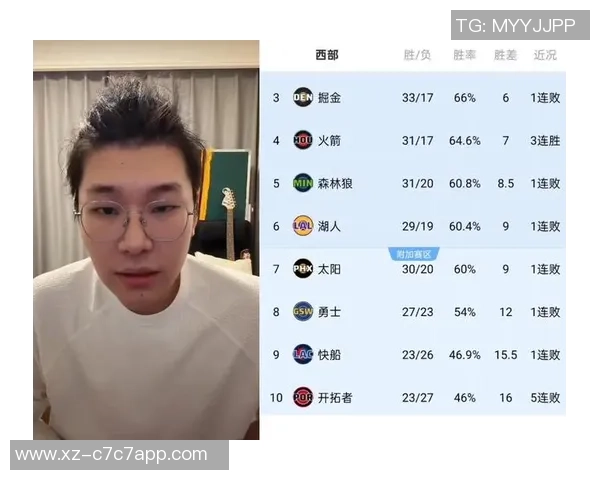 追梦回应输球争议强调对手实力不容小觑无论字母哥在与否